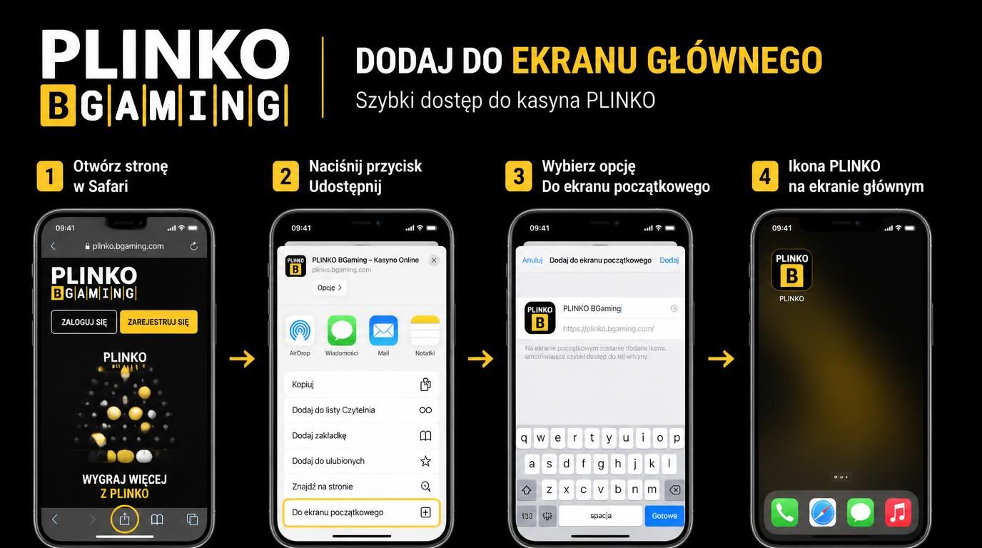 Dodanie Plinko na ekran główny iOS z przeglądarki Safari