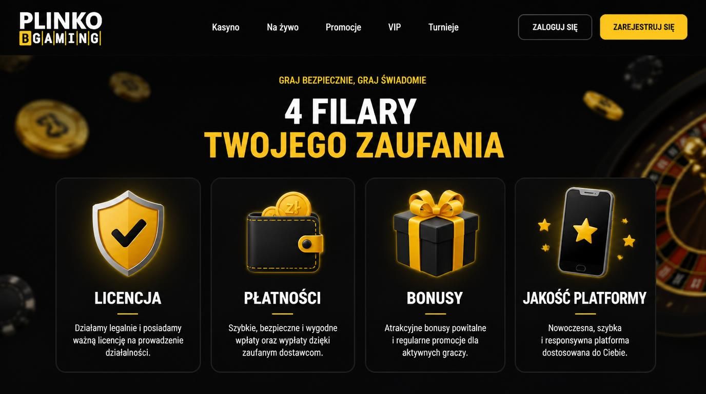 Ikony reprezentujące cztery kluczowe kryteria wyboru kasyna online